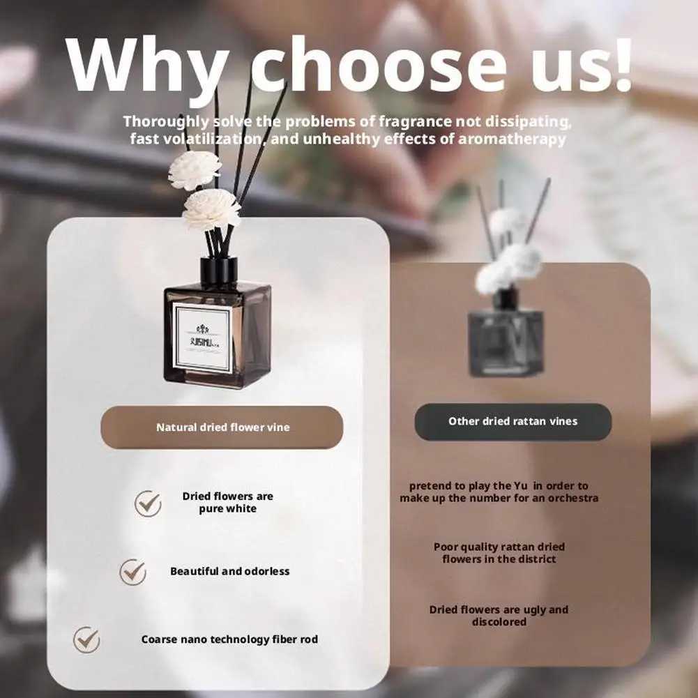 Jasmine lavender Flameless Home Fragrance Liquid Air Freshener Aromatherapy Oil Diffuser Sticks Birthday Gift Decor D260317