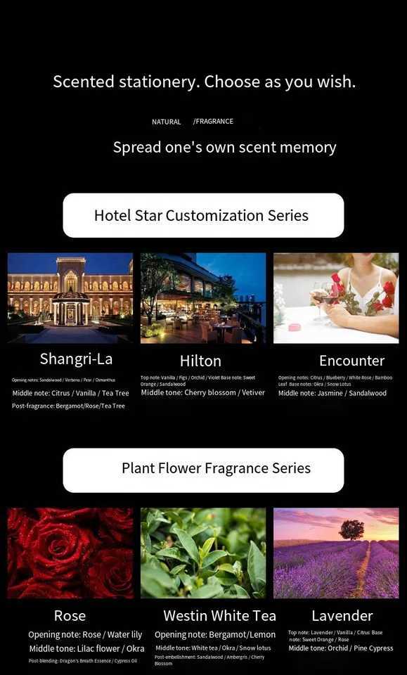 50ml Flameless Aromatherapy Essential Oil Home Fragrance Ornament Bedroom Toilet Odor Removal Essential Aromatherapy Oil D260317