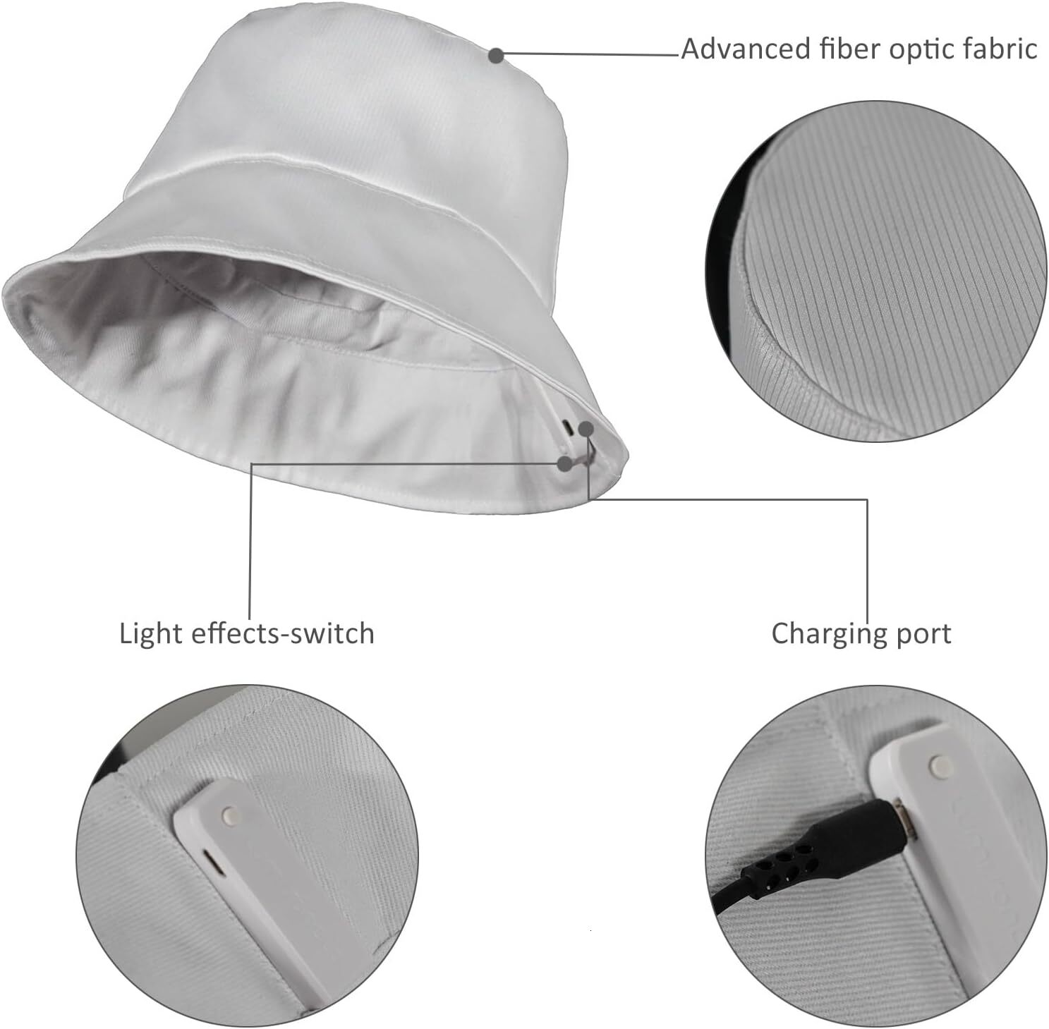 Stylish and Cool LED Fisherman's Hats Party Hats Fashionable High Tech Fiber Optic Glowing Hats Outdoor Trendy LED Hats