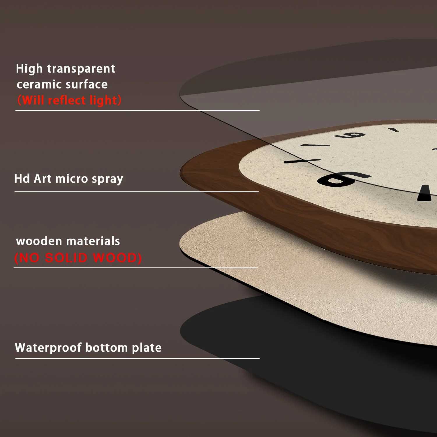 reamC rystalP orcelainS quareShapedSi mplePa tternWo odenWa llCl ockfo rLi vingRo omBe droomKi tchenHo meDe corationSi lentQu artzCl ockHo lid D260318