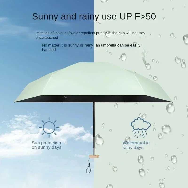 Mini Pocket Umbrella Small Sun Rain Umbrella Vinyl Folding Umbrella UV Ultraviolet Protection Sun Shade Pocket Parasol Capsule H260318 - view 5