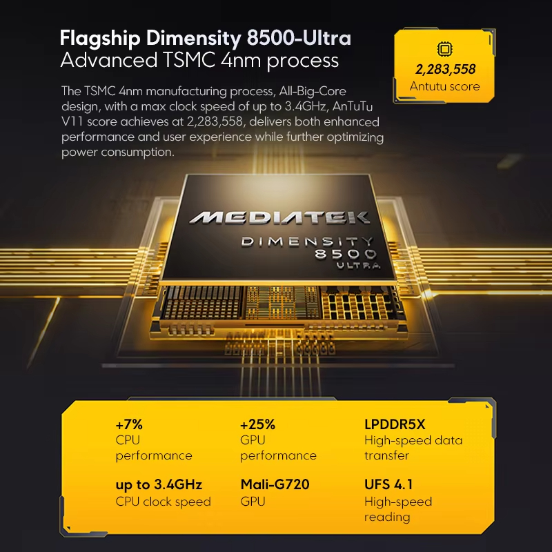 Global Version POCO X8 Pro 5G 120Hz Ultra-Bright AMOLED DisplaySmartphone 1.5K Dimensity 8500-Ultra NFC 50MP