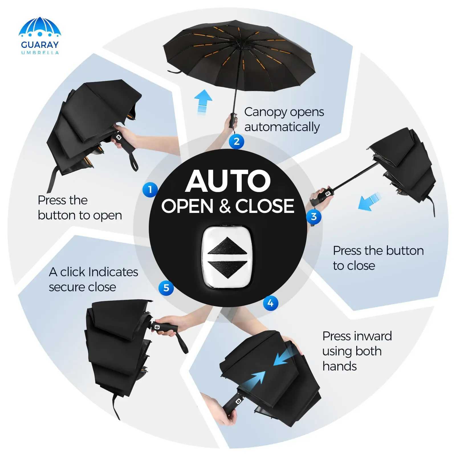 24 bone automatic folding umbrella Windproof sunshade Umbrella Mens and womens Luxury Business Umbrella Sunshade zwq H260318 - view 4