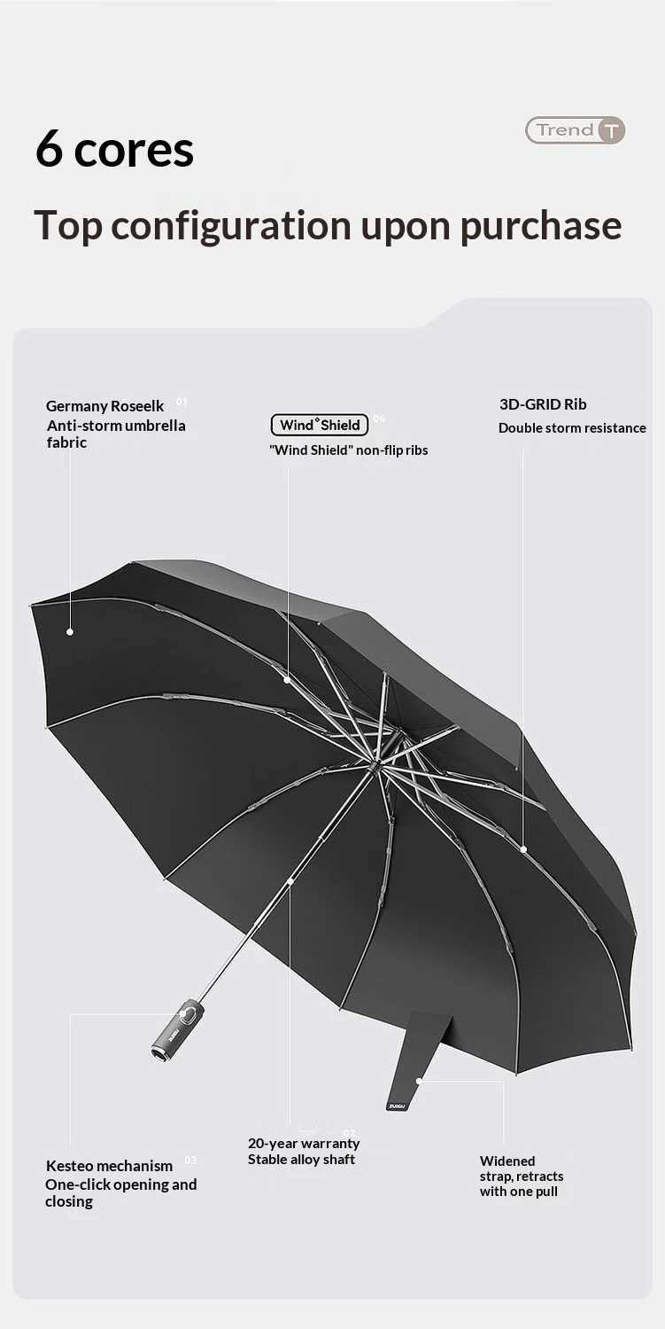 Fully automatic umbrella rainstorm-resistant section-by-section retractable high-end car folding umbrella H260318 - view 5