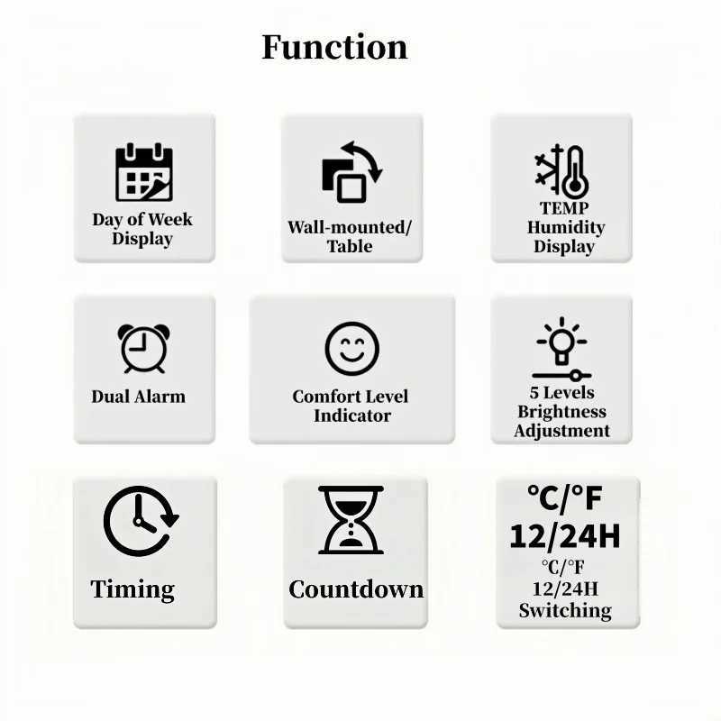 Digital Alarm Clock TEMP Humidity Week Comfort Level Dual Alarm Snooze Table Clock 12/24H Timer Auto Dimmable LED Wall Clock D260318