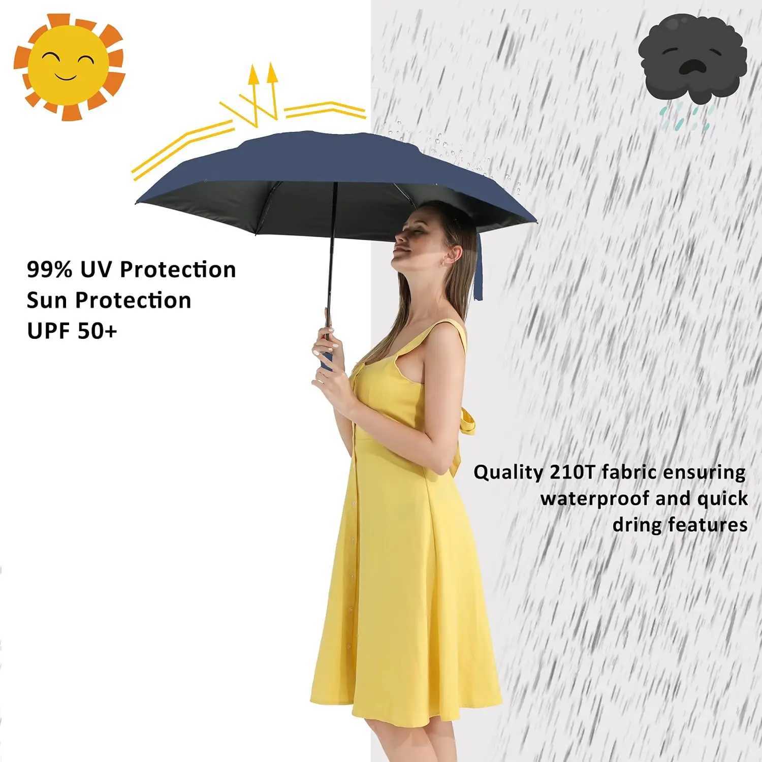 24 bone automatic folding umbrella Windproof sunshade Umbrella Mens and womens Luxury Business Umbrella Sunshade zwq H260318 - view 3