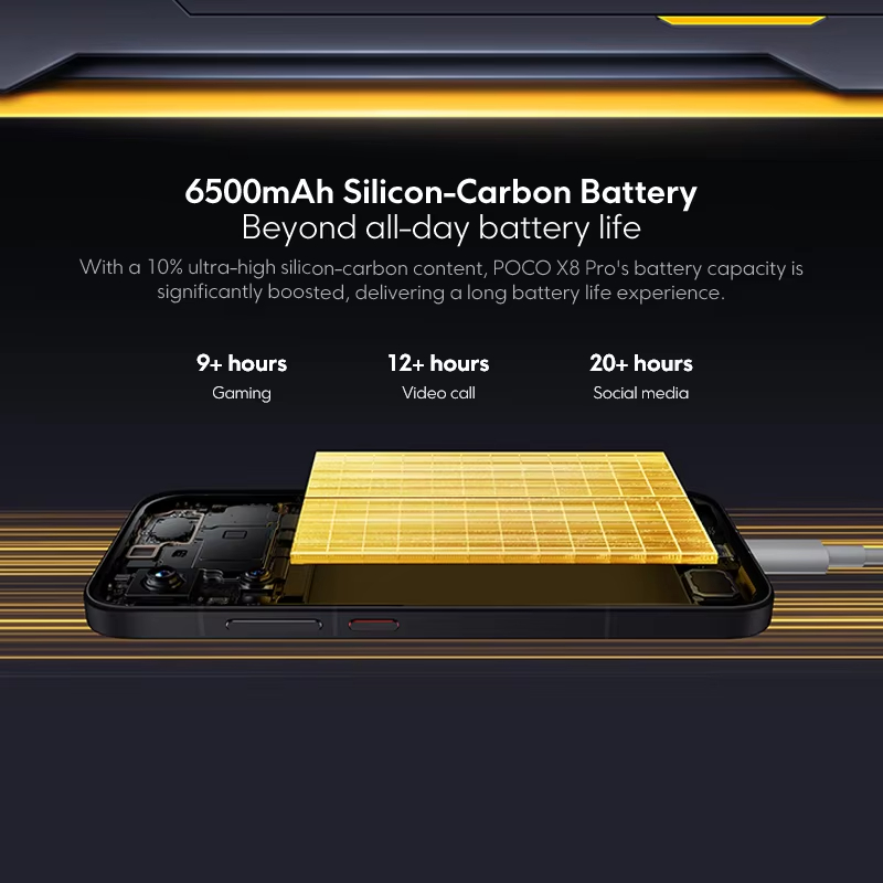 Global Version POCO X8 Pro 5G 120Hz Ultra-Bright AMOLED DisplaySmartphone 1.5K Dimensity 8500-Ultra NFC 50MP