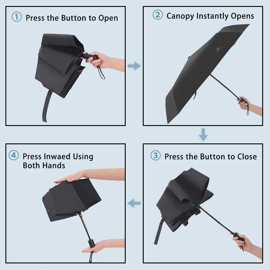 Fashion Large Travel Umbrella Heavy Duty Windproof Waterproof Umbrella Fully Automatic Open And Close Golf Umbrella UPF50 UV H260318 - view 7