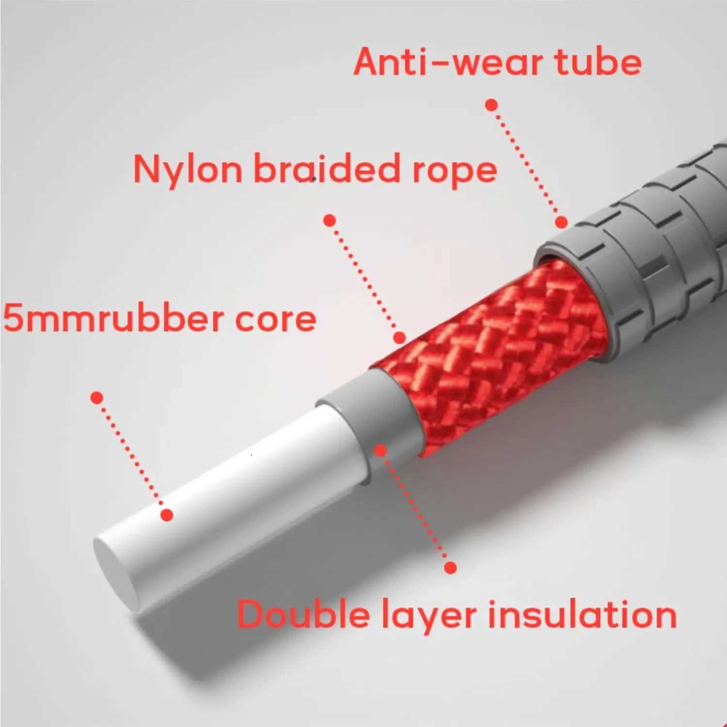 16 FT Adjustable Long Jump Rope for Kids and Adults Double Dutch Skipping Rope with Nylon Core 360 Rotation M260319