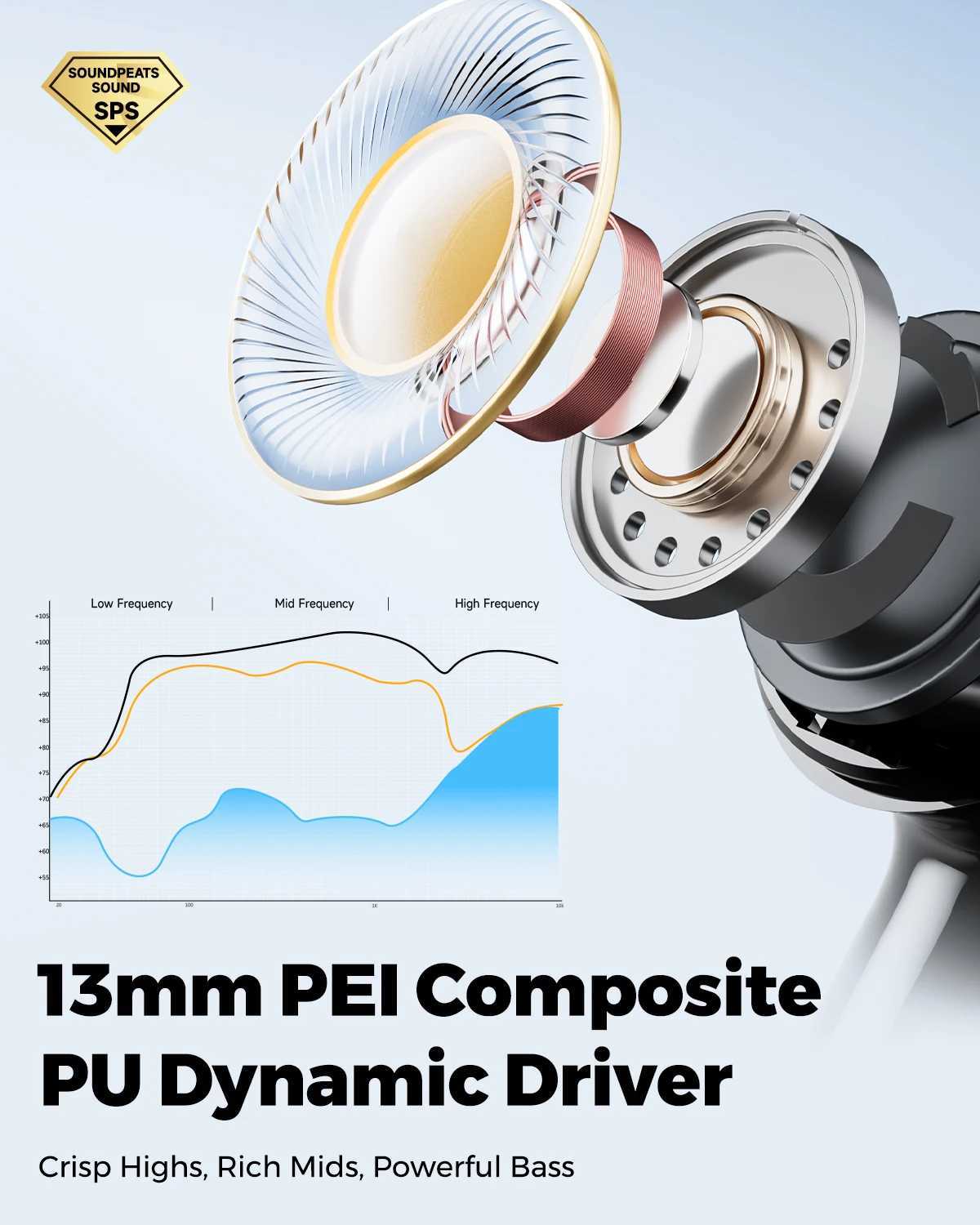 SoundPEATS Q3 pro Wireless Earbuds Active Noise Cancelling Bluetooth V60 Earphones with 4 Mic13mm DriverMultipoint Connection D260319