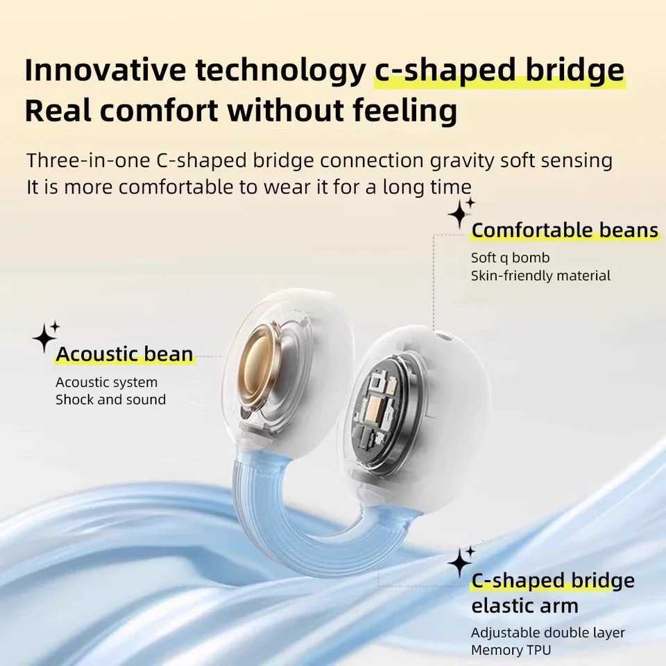 Wireless Headphones Fone Bluetooth Headset With Mic Handsfree Noise Canceling Earphones Clip Ear Music Sports Gaming Earplug D260319