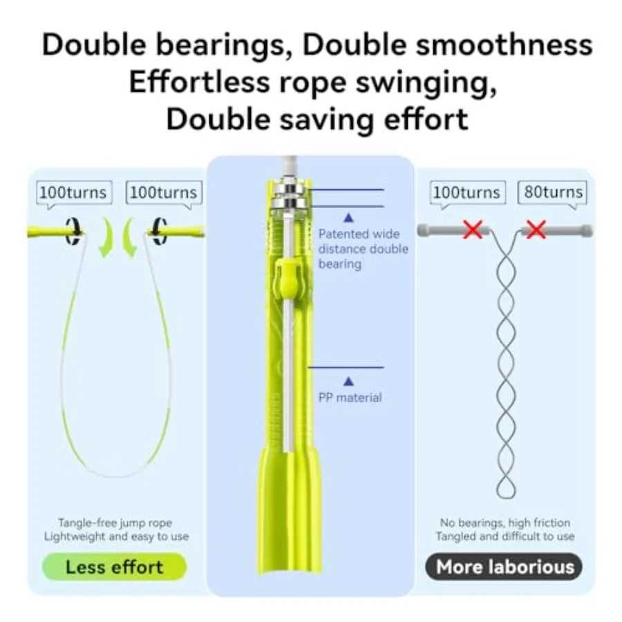 Adjustable Beaded Jump Rope with Double Bearing for at Home School Gym Tang-Free Flexible and Durable Jumping Rope for Fitness M260319