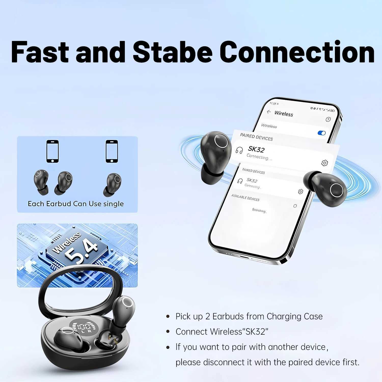 SK32 Invisible Sleep Wireless Bluetooth Headphones Sport Bluetooth Earphones 4D Bass EffectLow LatencyNoise Reduction Earbuds D260319