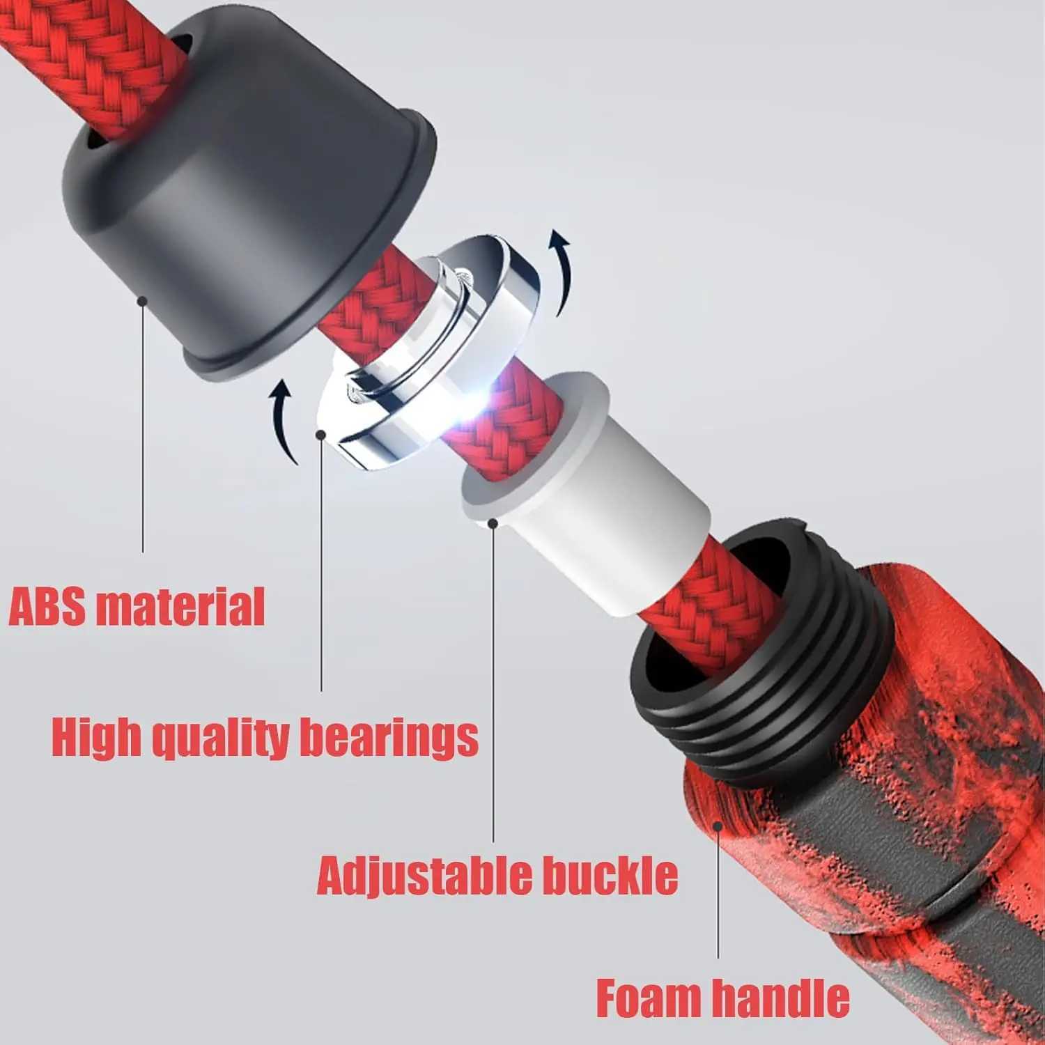 Long Jump Rope for Kids and Adults Adjustable Double Dutch Skipping Rope with Durable Nylon Core 360 Rotation M260319