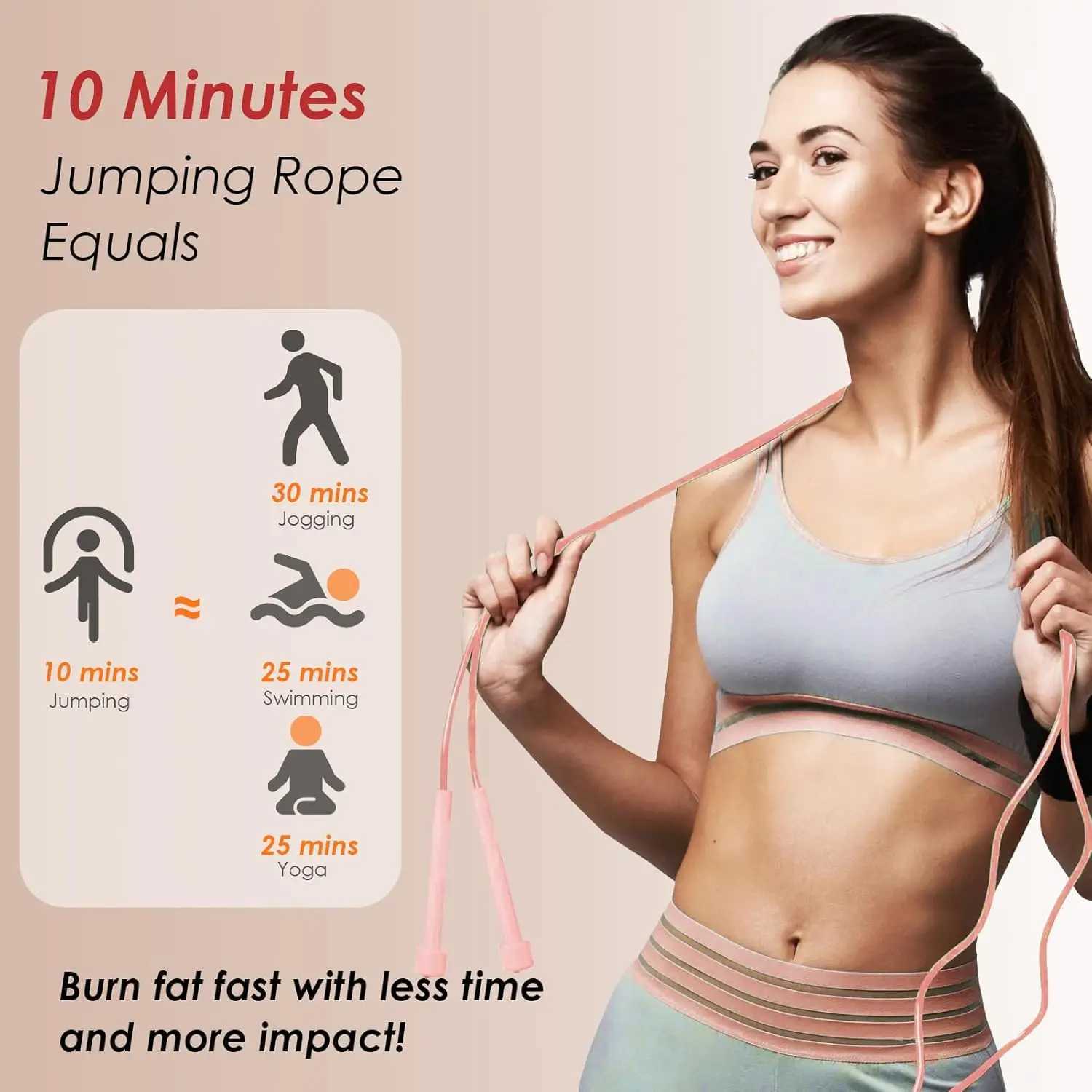 2 Pack Adjustable PVC Jump Rope for Fitness Tangle-Free Speed Rope for Men Women Kids M260319