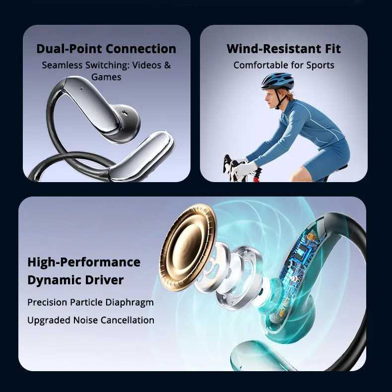 EARDECO Q102 Auricles Headphones EarHooks Bluetooth TWS Wireless Earphones Game Headset Sports Touch Control Earbuds with mic D260319