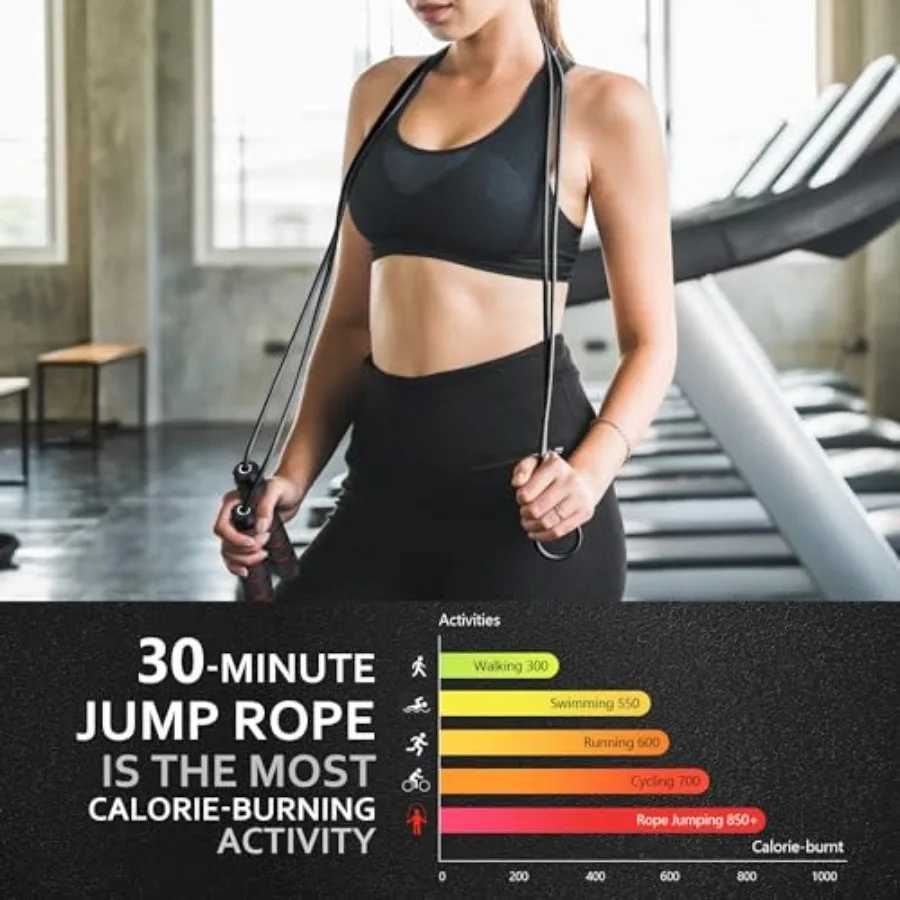 Jump Rope for Fitness Adjustable Speed Jump Rope with Ball Bearings Tangle-Free Skipping Rope for Women Men Durable Steel Cable M260319