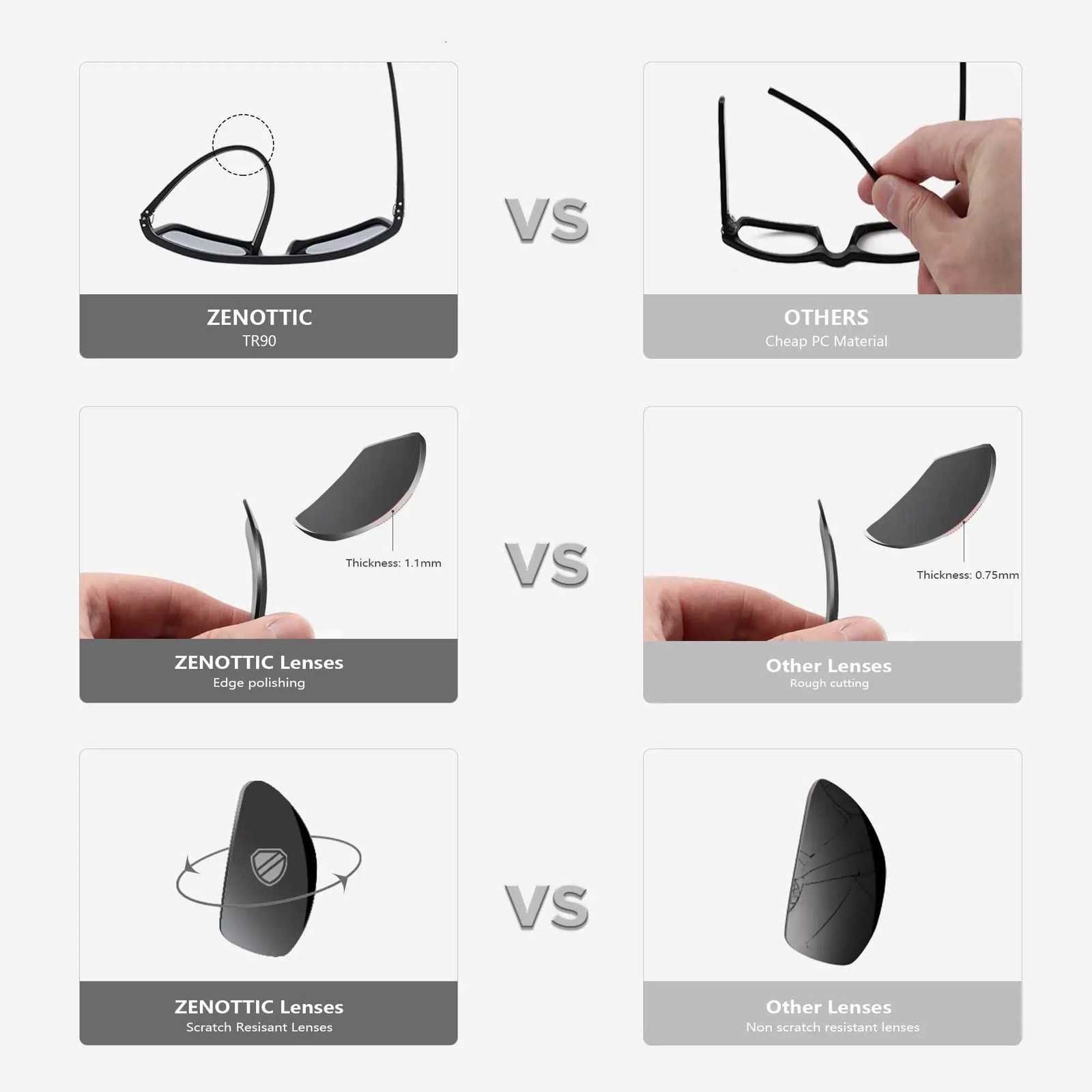 ZENOTTIC Polarized Sunglasses for Men Shades Lightweight TR90 Frame UV400 Protection Square Outdoor Trave Driving Sun Glasses H260319 - view 6