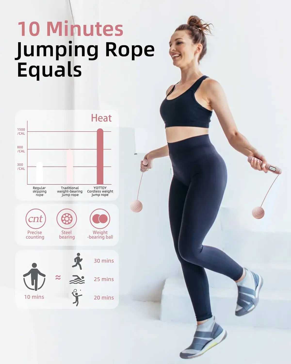 Cordless Jump Rope with LCD Display Weighted Ball for Adults - Adjustable Fitness Tool M260319