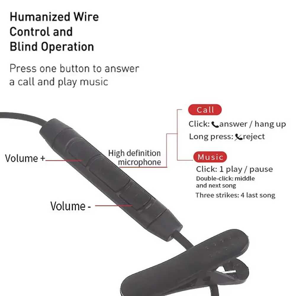 35mm Single Side Earbud Headsets Retractable Wired Headset No Microphone Mono Earplugs Wired Headset USB C Single Headphones D260319