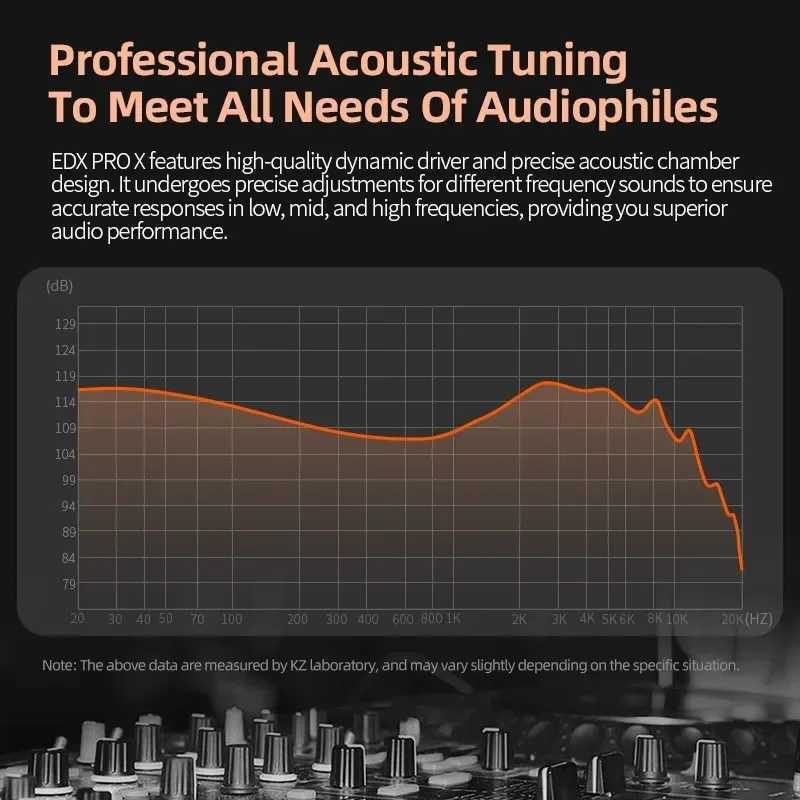 KZ EDX PRO X Dynamic Drive Earphone HIFI Bass Earbud Sport Music Cancelling Headsets 2PIN Cable KZ ZSTX ZSN PRO X EDC EDA ZVX D260319