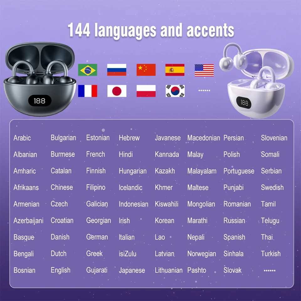 OWS Wireless Clip On Earphones 144 language Real Time Translator Open EarbudsLow Latency Sports Bluetooth HeadphonesEar Clip D260319