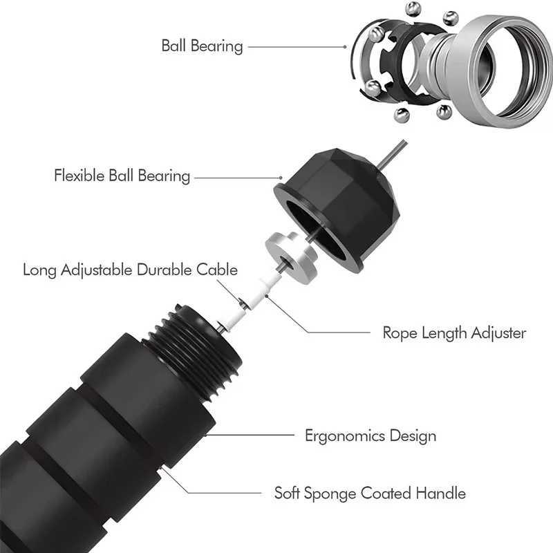 New Jump Rope Steel Wire Skipping Exercise Adjustable Jumping Fitness Workout Training Home Sport Equipment Tangle-Free M260319