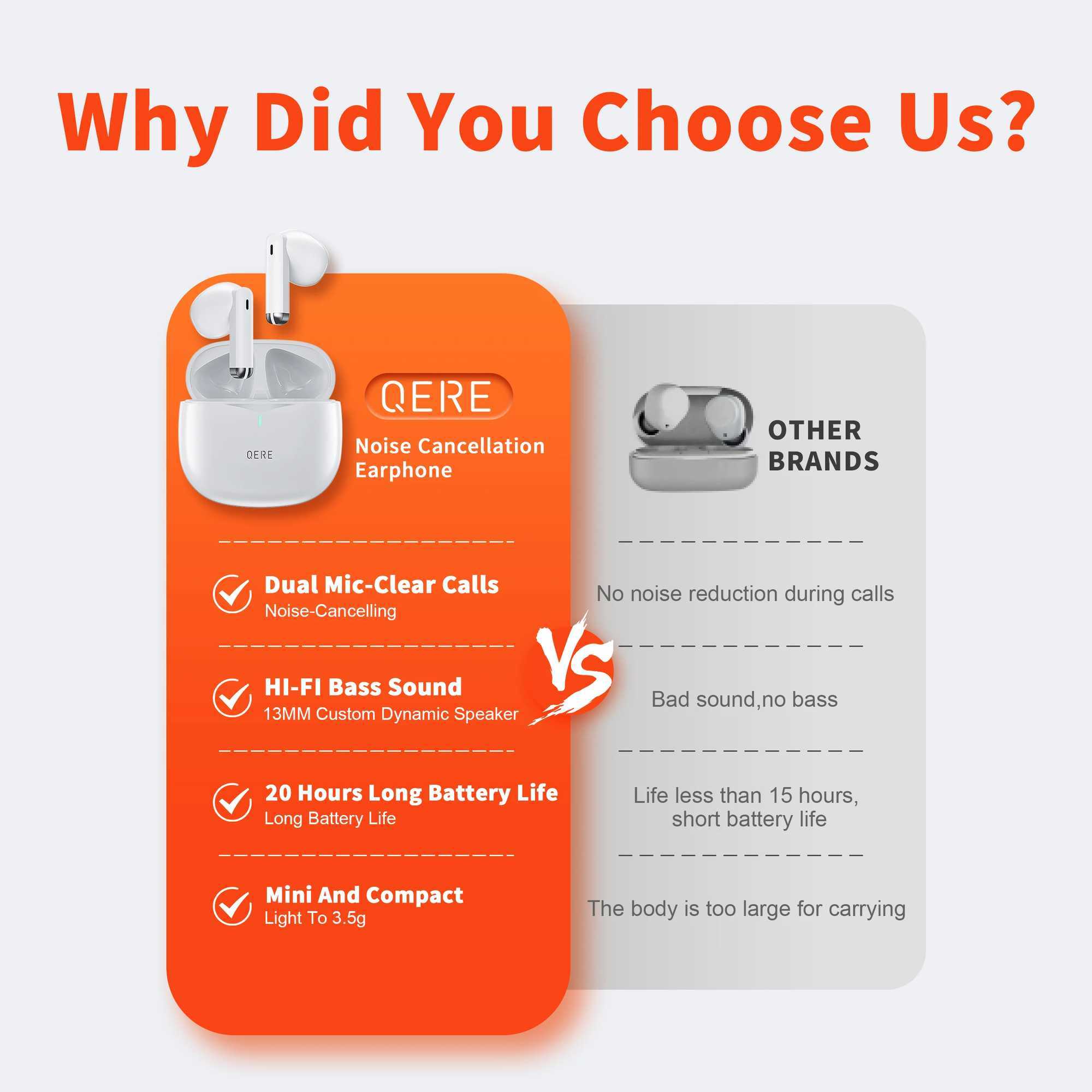 Wireless Earphones QERE E28 NEW TWS Bluetooth 53 HD Microphone HIFI Headphone 13mm Driver Low Latency gaming waterproof Earbud D260319