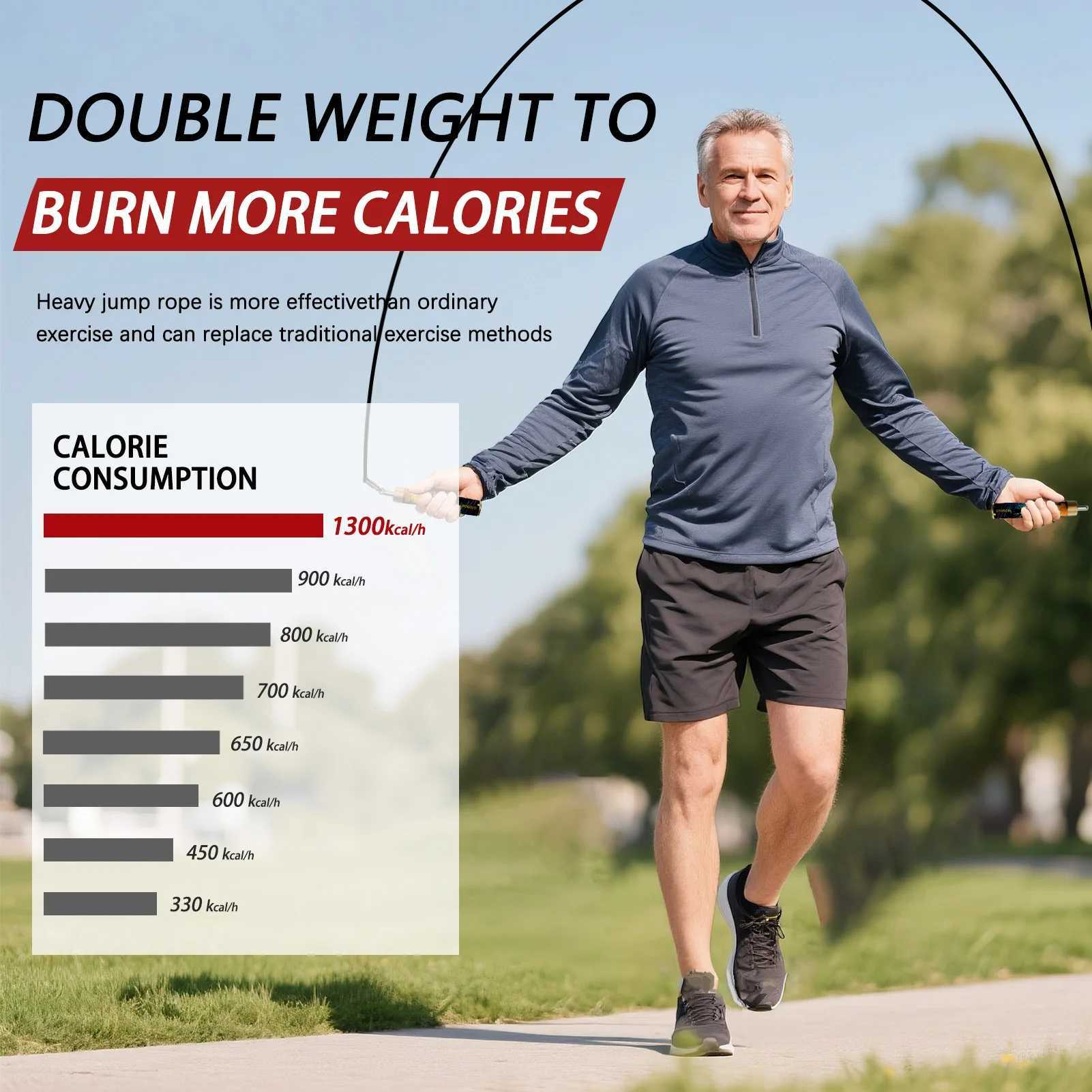 Gym weight Jump rope crossfit rope bodybuilding man Creative graffiti professional sport jumping ropes adjustable fitness a02 M260319