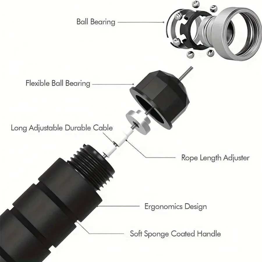 1Pc Professional Speed Skipping Rope Adult Fitness Fat Burning Weight Loss Jump Rope Smooth Steel Wire Skipping Rope M260319