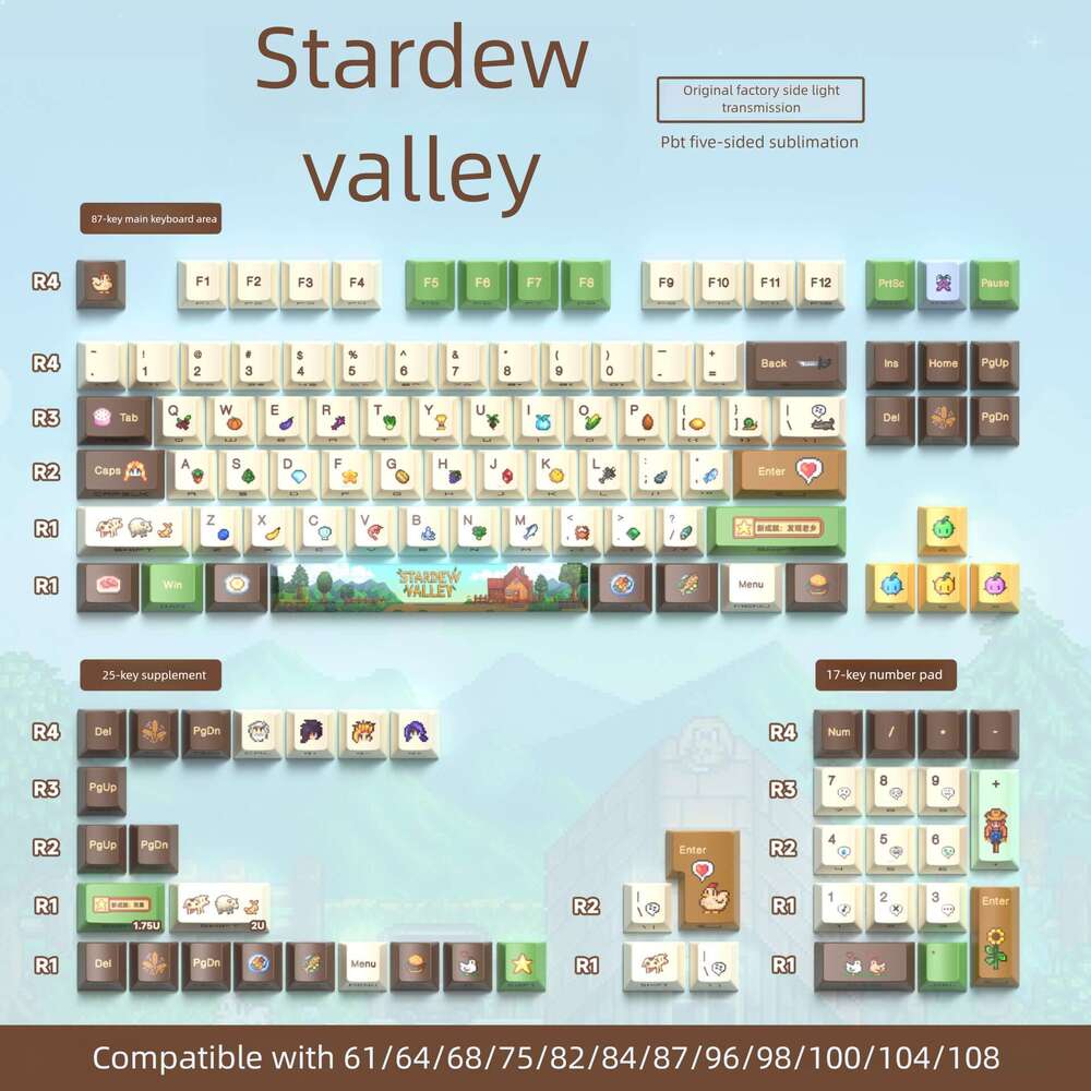 Famous Brand Cross Border Hot Sale PBT Dye Sublimation Keycaps Original Side Engraved Translucent Mechanical Keyboard Keycaps CKS