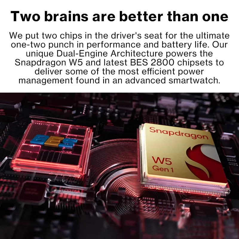 OnePlus Watch 3 Global Version Smartwatch 1.50-inch LTPO AMOLED display Snapdragon W5 processor Dual-band GPS Wear OS