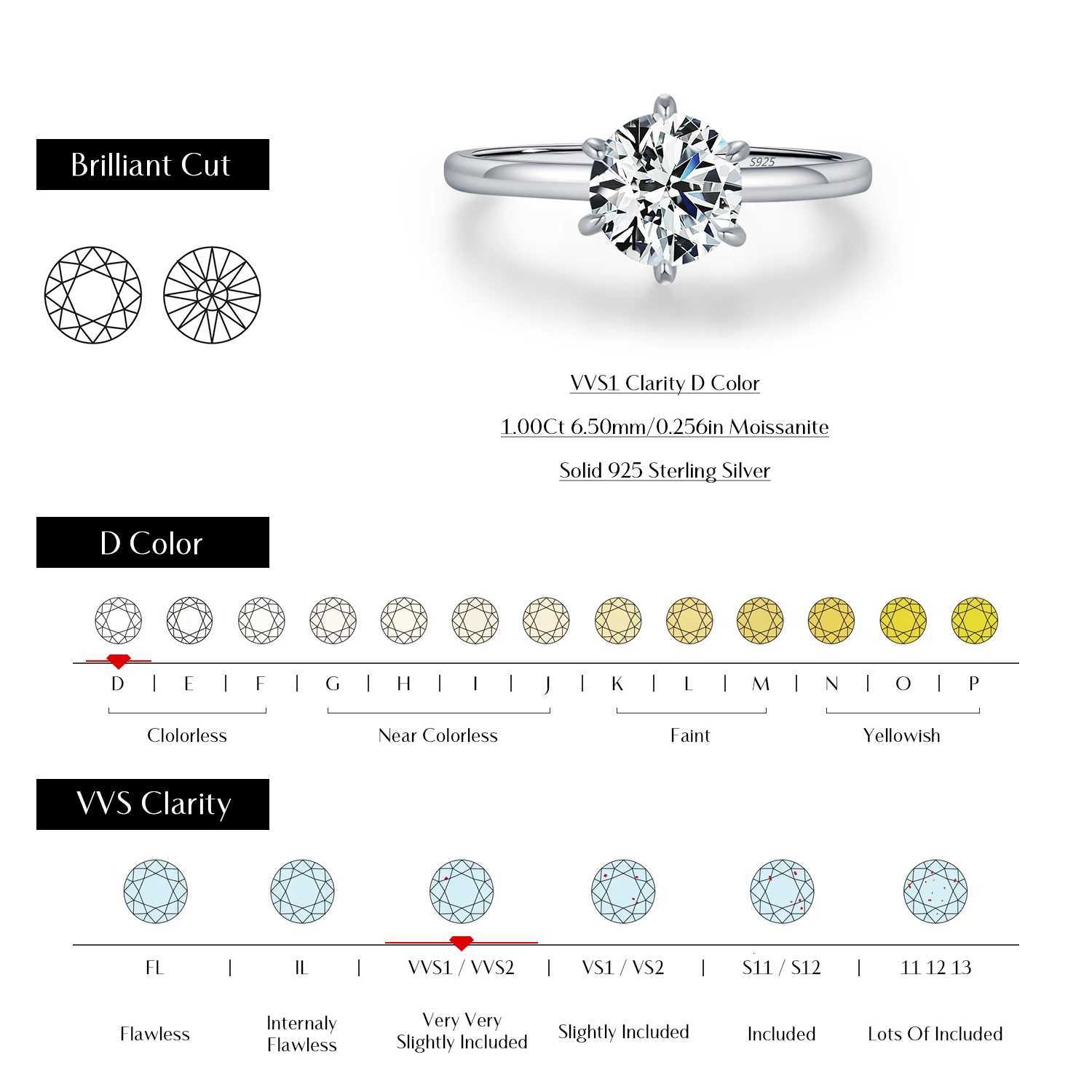 MODIAN 1CT Moissanite Lab Diamond Ring For Women 925 Sterling Silver Wedding Engagement Platinum Plated Fine Jewelry H260320 - view 4