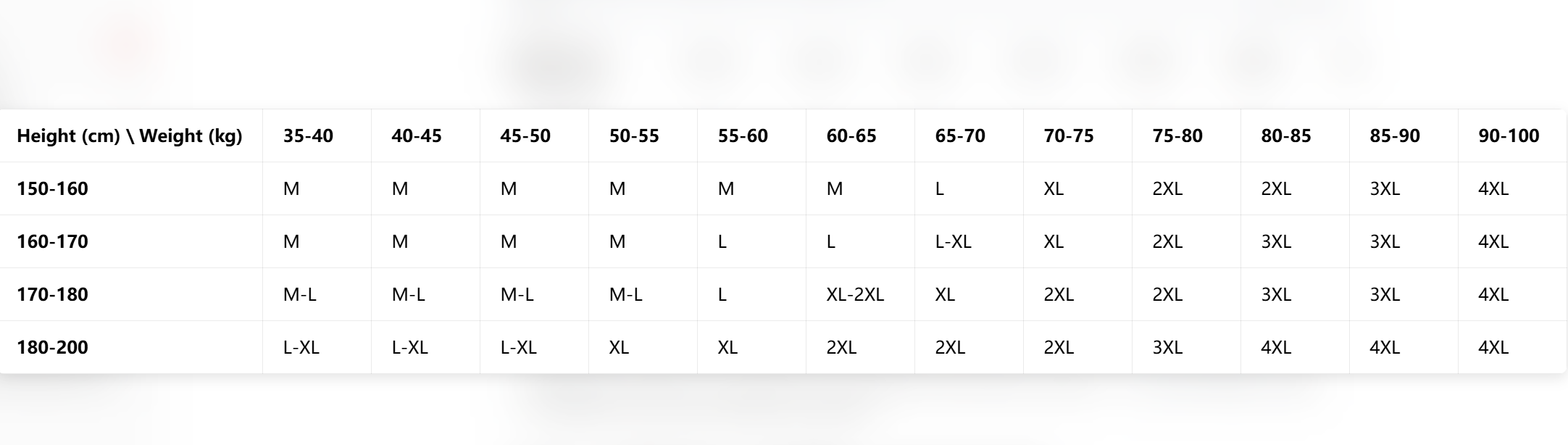 2025 Summer Unisex West Coast Retro Graphic T-Shirt High Street Cotton Short Sleeve Streetwear Top