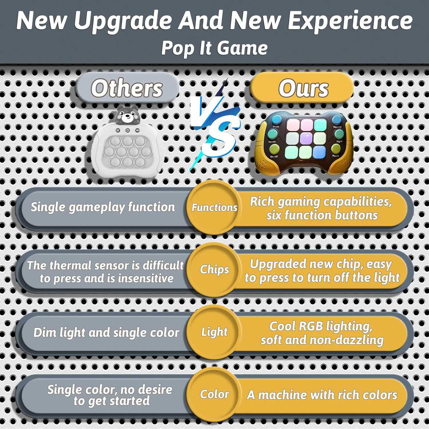 Electronic Pop Quick Push Gamepad consoles toys Chases RGB Light Fun Anti Stress Relief Game Machine Toy Gifts For Kids Adults Y260319