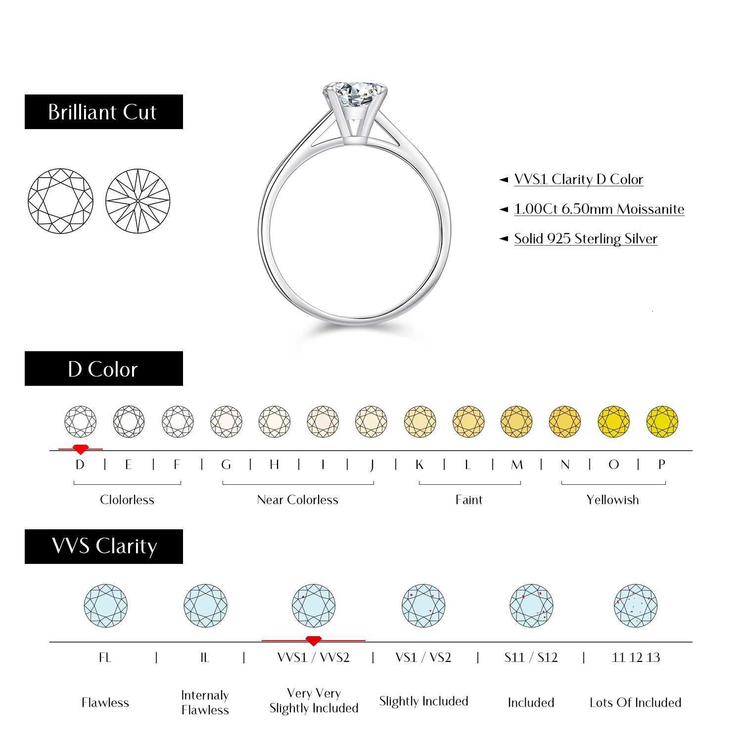 MODIAN 1CT D Color Round High Quality Moissanite Ring For Women 925 Sterling Silver Romantic Wedding Engagement Band Jewelry H260320 - view 4