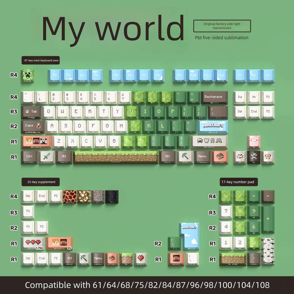 Famous Brand Cross Border Hot Sale PBT Dye Sublimation Keycaps Original Side Engraved Translucent Mechanical Keyboard Keycaps CKS