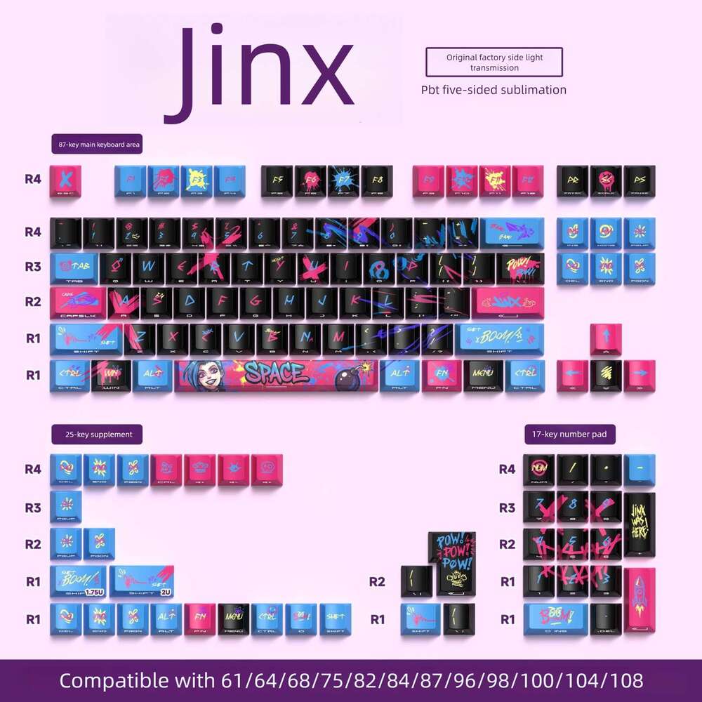 Famous Brand Cross Border Hot Sale PBT Dye Sublimation Keycaps Original Side Engraved Translucent Mechanical Keyboard Keycaps CKS