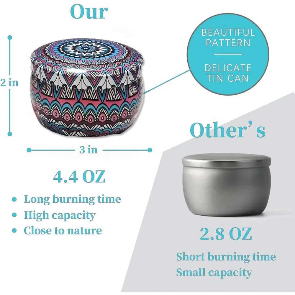 1/4PCS Vintage Scented Candles Soy Wax Candle Jars Flower Fragrance Scent Candle Wedding Ceremony Birthday Gifts Home Decoration H260319