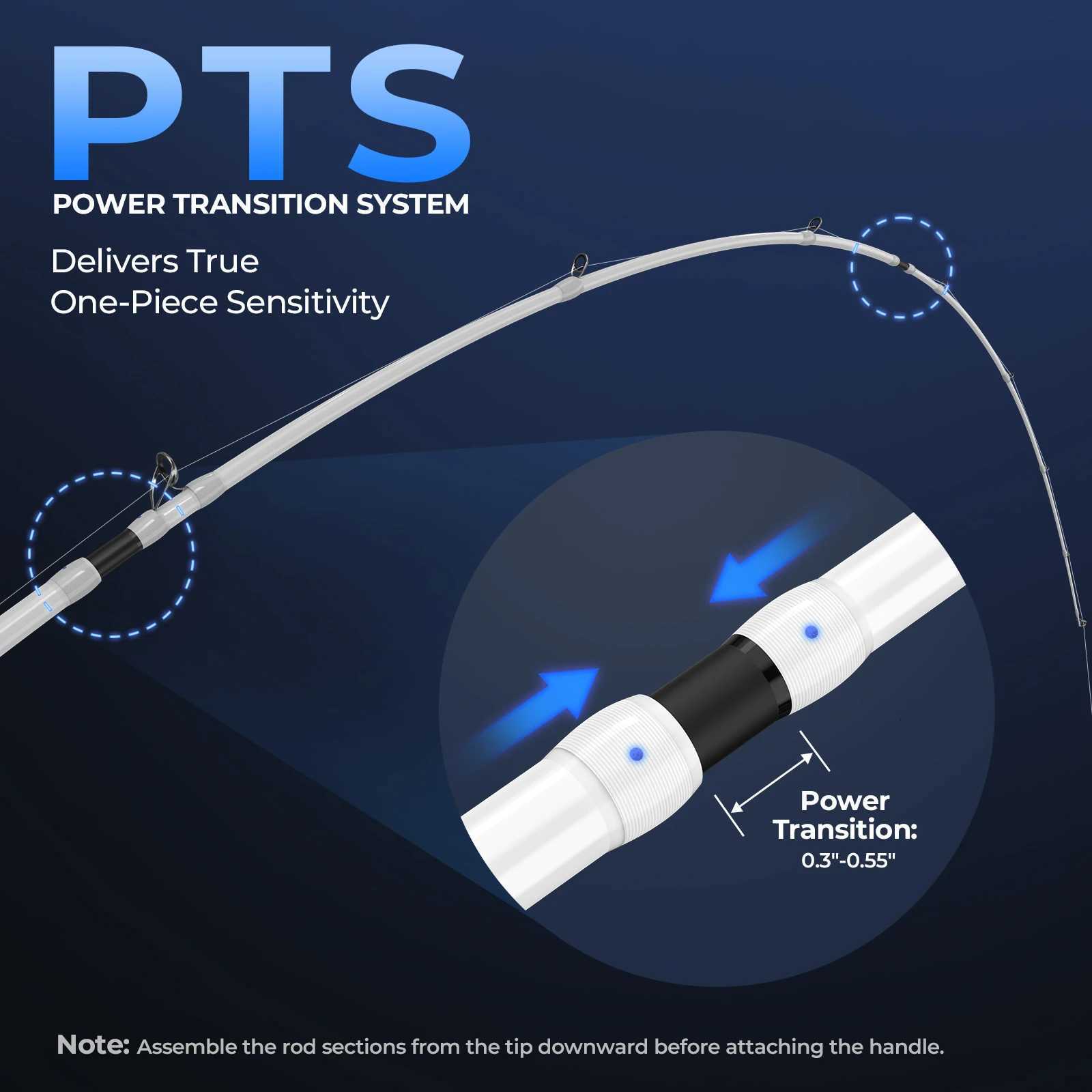 KastKing Centron Lite Travel Casting Combo Fishing Rod Reel Packable Baitcaster Combos Lightweight IM6 Graphite Multi-Piece Kit H260321