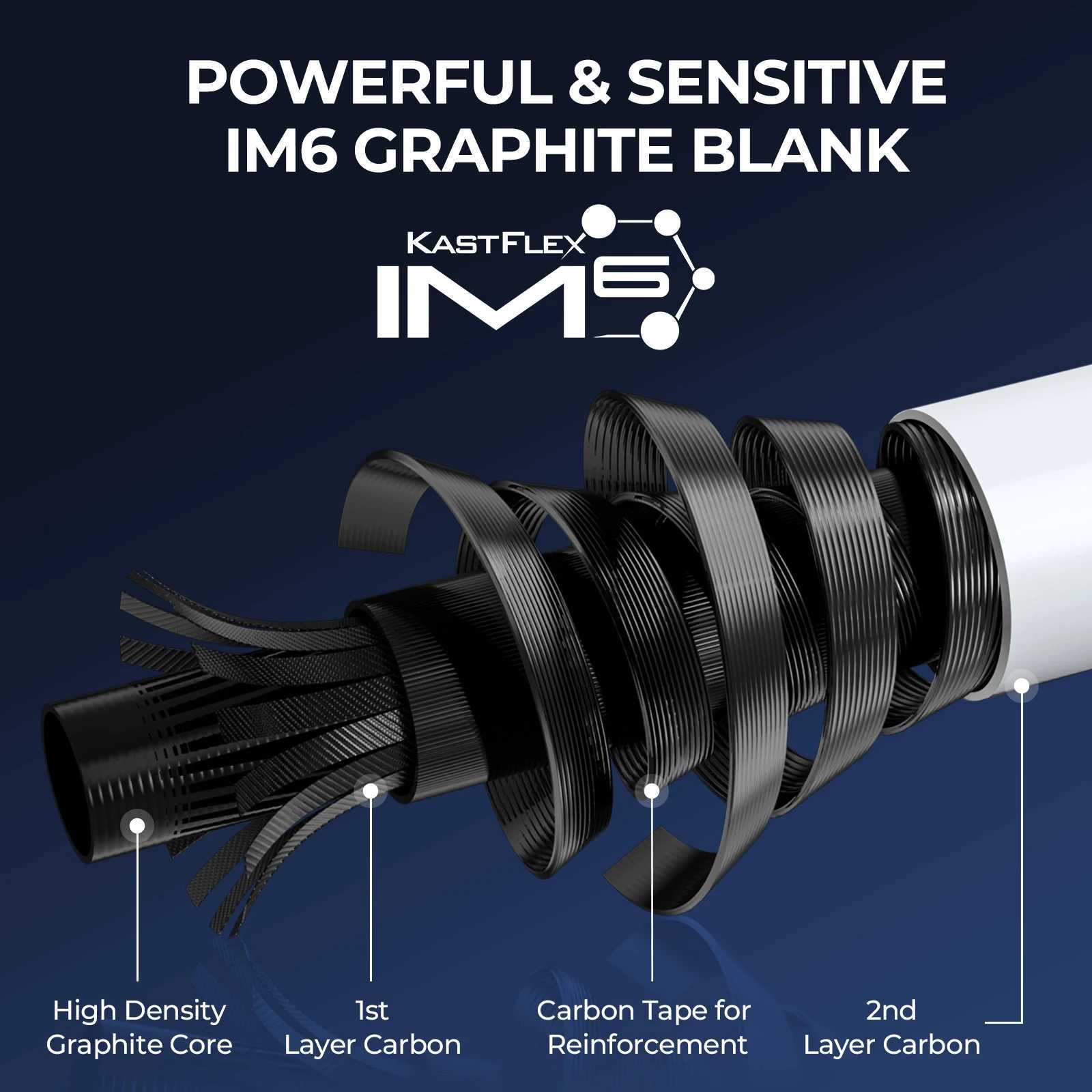 KastKing Centron Lite Travel Casting Combo Fishing Rod Reel Packable Baitcaster Combos Lightweight IM6 Graphite Multi-Piece Kit H260321