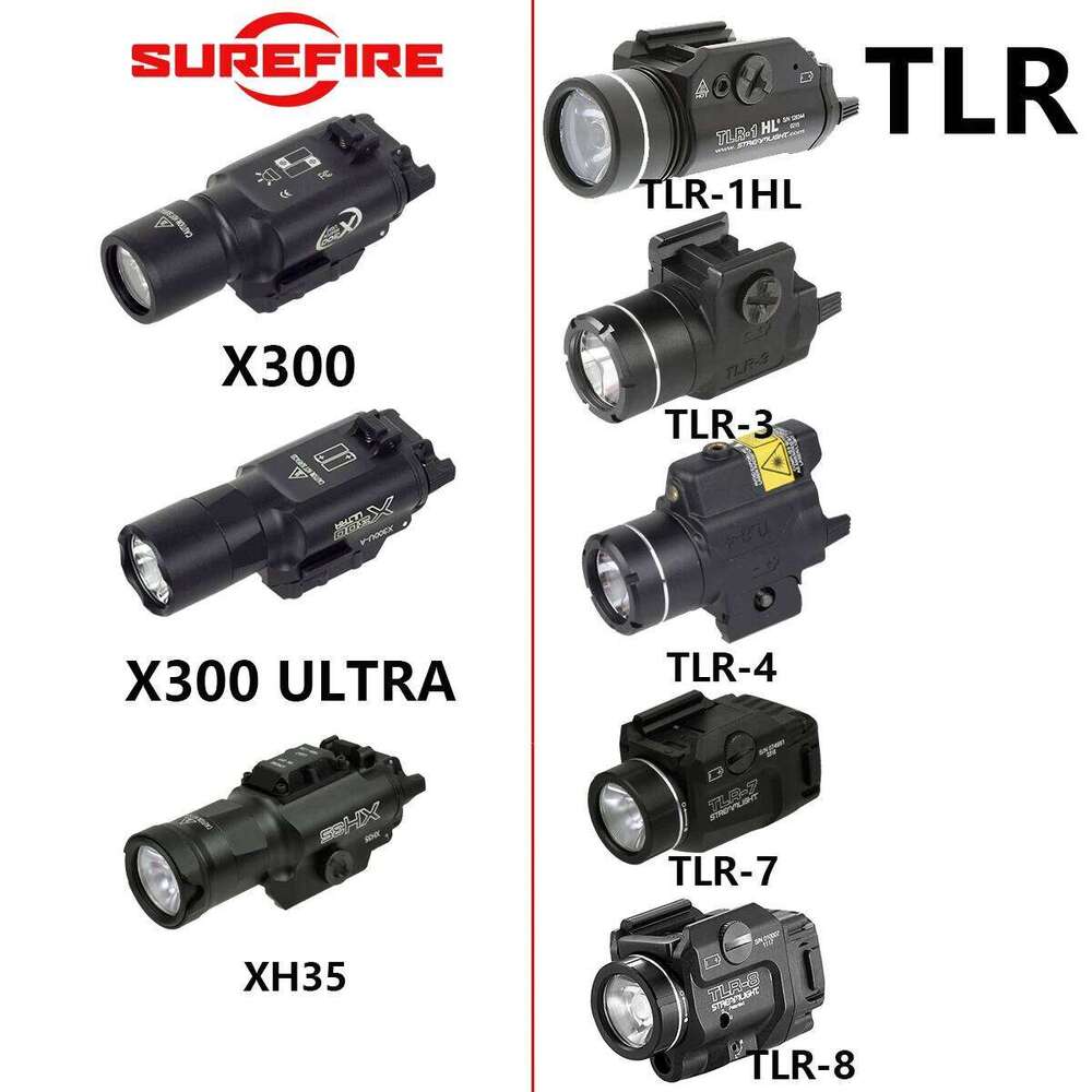 Tactical Surefire X300 Ultra XH35 Pistol Gun Flashlight TLR TLR-1HL TLR-3 TLR-4 TLR-7 TLR-8 Airsoft Weapons Scout Light 26Y0318