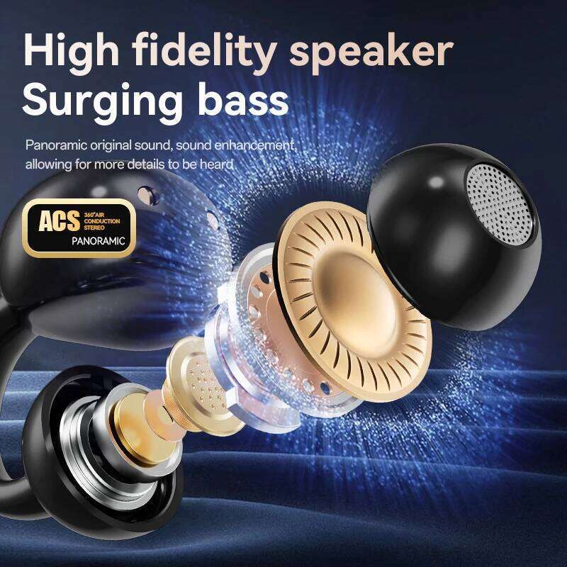 Wireless Ear Clip Earphones with Touch Screen 144 Languages AI Real Time Translation Headphones Smart 5.4 Earbuds 26W0321