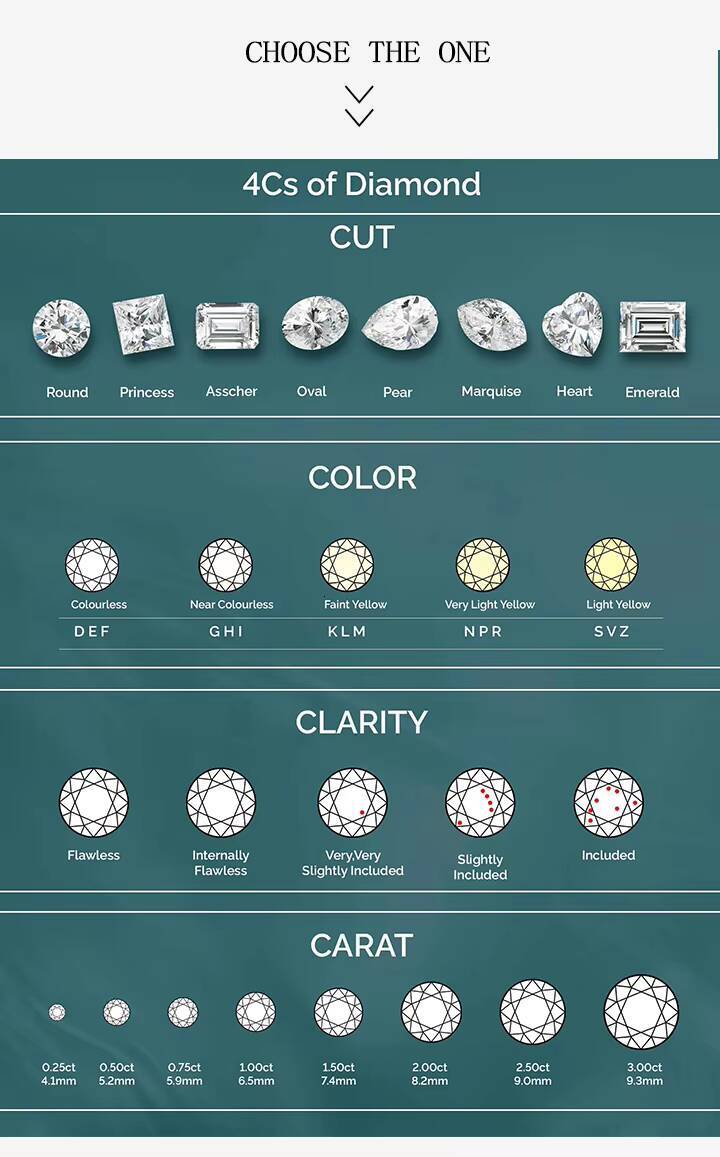 Lab Grown Diamond CVD Stud Earrings 1CT 2CT Round Marquise Heart Oval Emerald Pear Cut 14K 18K White Gold Stud Earrings