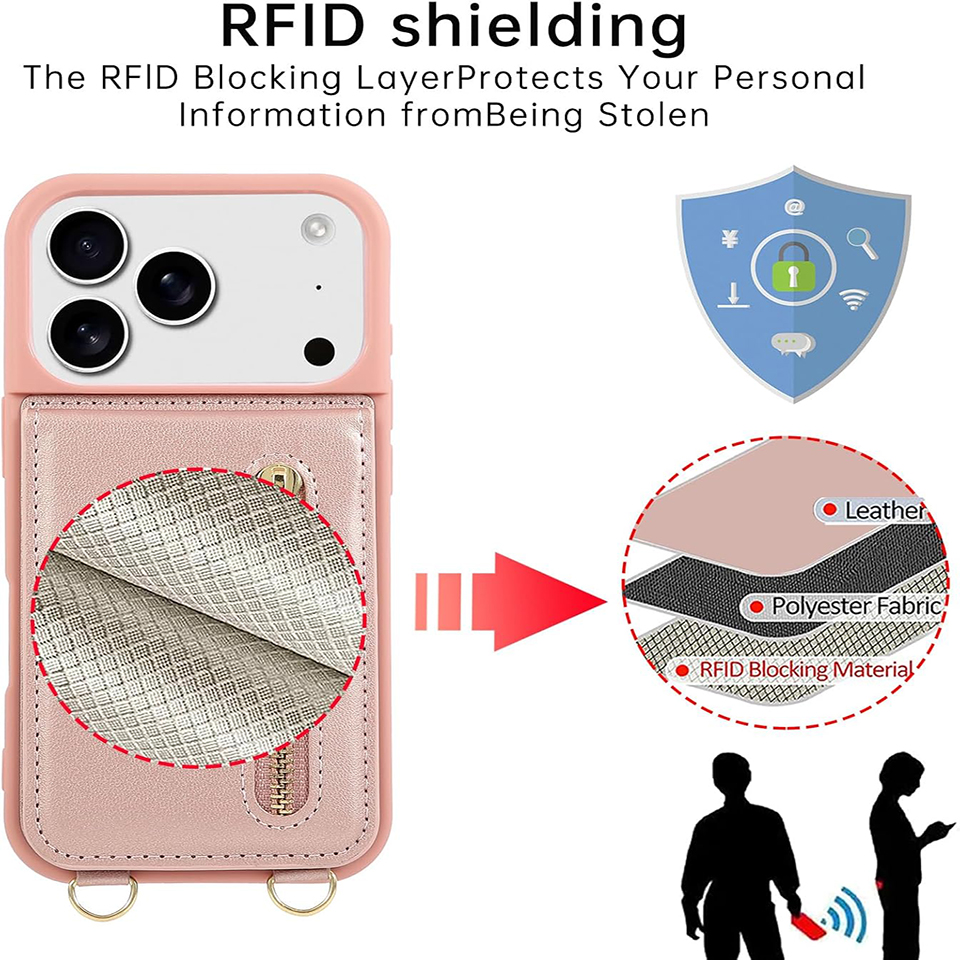 Crossbody Wallet Case for iPhone 17 ProMax with Lanyard Strap Card Slot Holder RFID Blocking Kickstand Magnetic Flip Folio Zipper Purse Case PU Leathe - view 3
