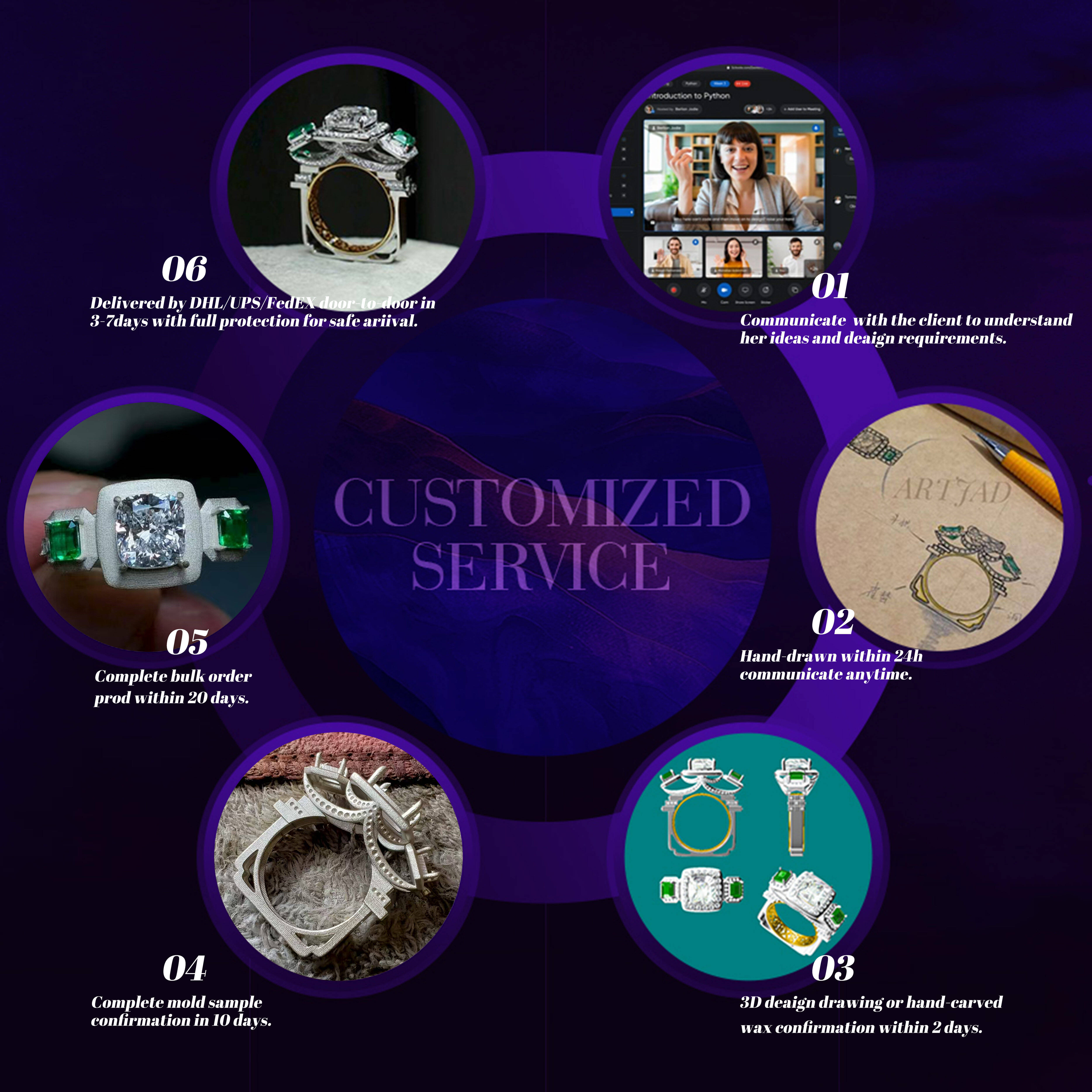IGI GIA Certificated 233ct Lab Grown Emerald Cut Diamond Mens Ring 18K Gold Engagement Band Custom Design HPHT CVD
