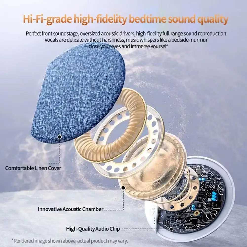 High-Fidelity Pillow Sleep Speaker Under-Pillow Bluetooth Speaker with White Noise Multifunctional Wireless Audio for Sleeping X260323