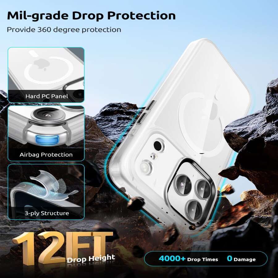 Magnetic Case for iPhone 15 16 Pro Max, MagSafe Compatible, Military Grade Shockproof Clear Hard Back & Soft TPU Bumper - view 4