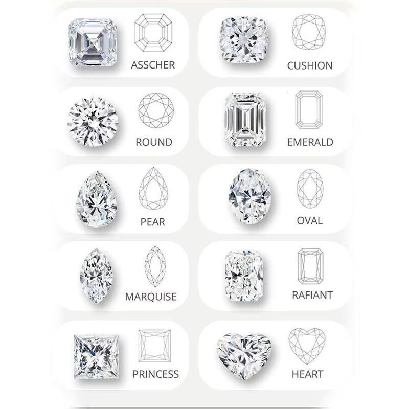 IGI Certified 4 CT F Color VS2 Lab Grown Oval Brilliant cut Diamond Engagement Ring