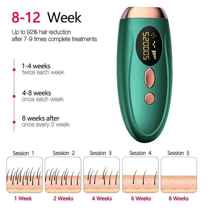 Portable IPL Laser Epilator 999999 Flashes - Painless, Permanent Hair Removal for Womens Body and Bikini Line 26L0324